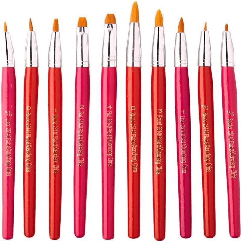 image:imageMod Podge Brush Set 10Piece Count